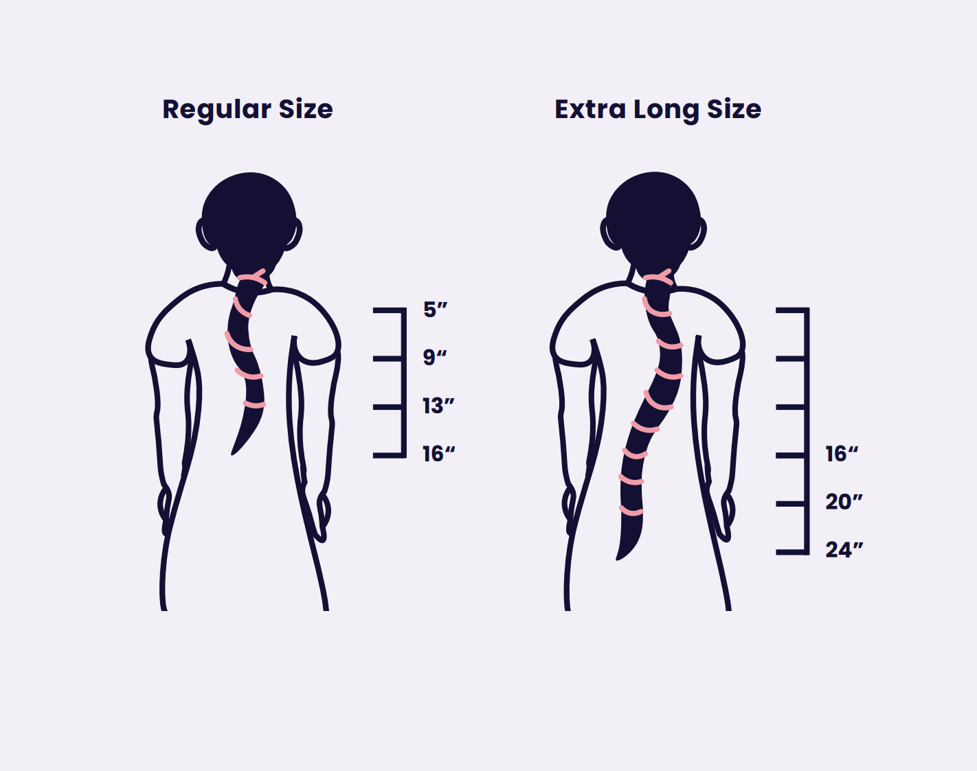 size graphic showing the best hair tie for long hair, the best hair tie for thick hair, and the best size hair tie for very long hair